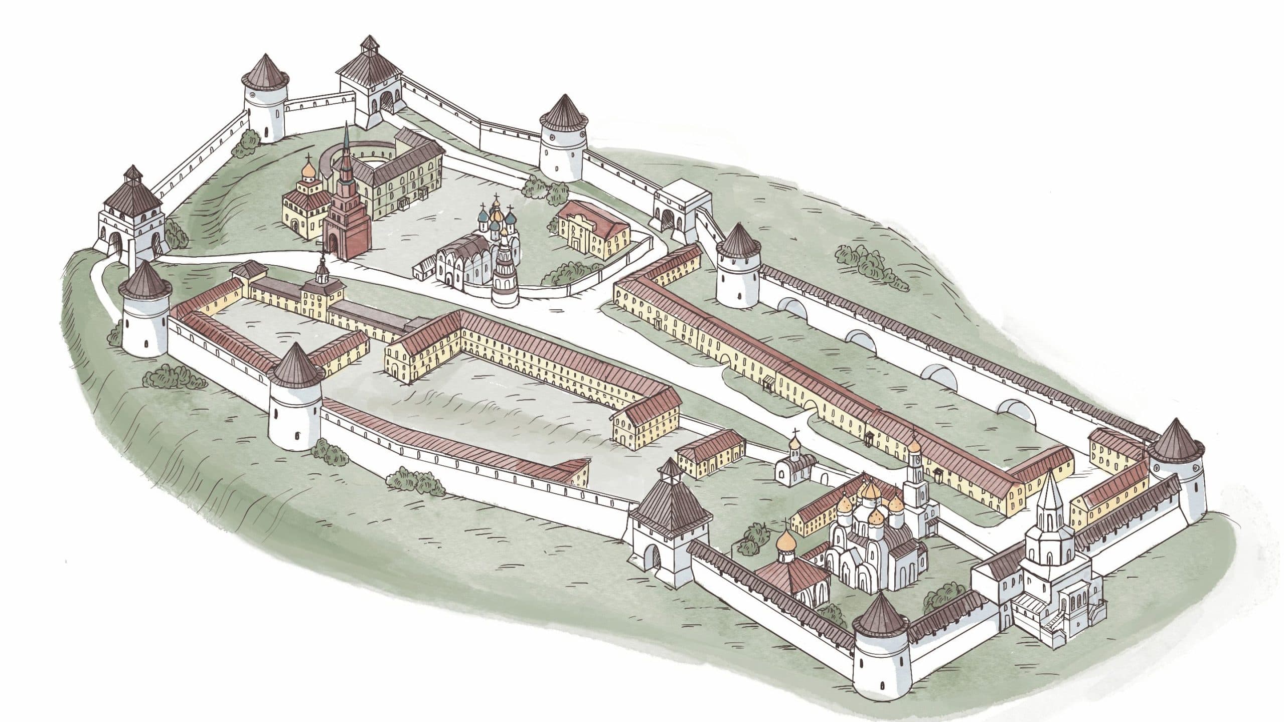 Казанская губерния