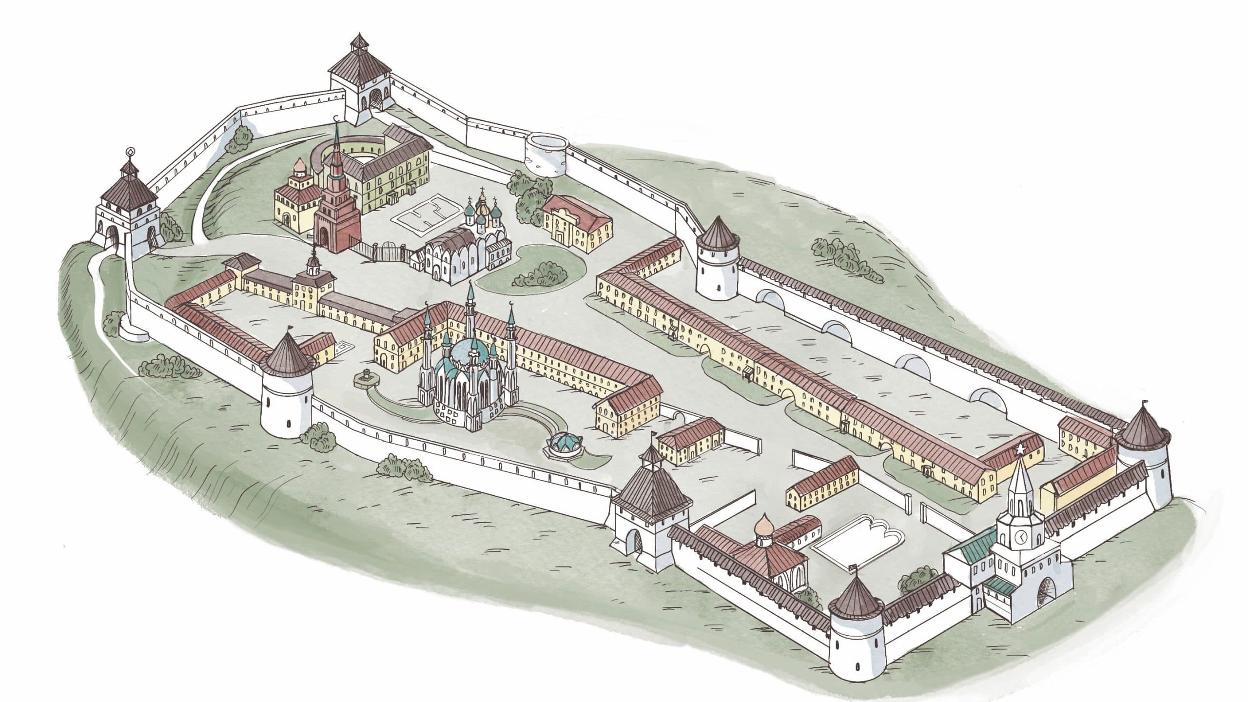 Современный вид