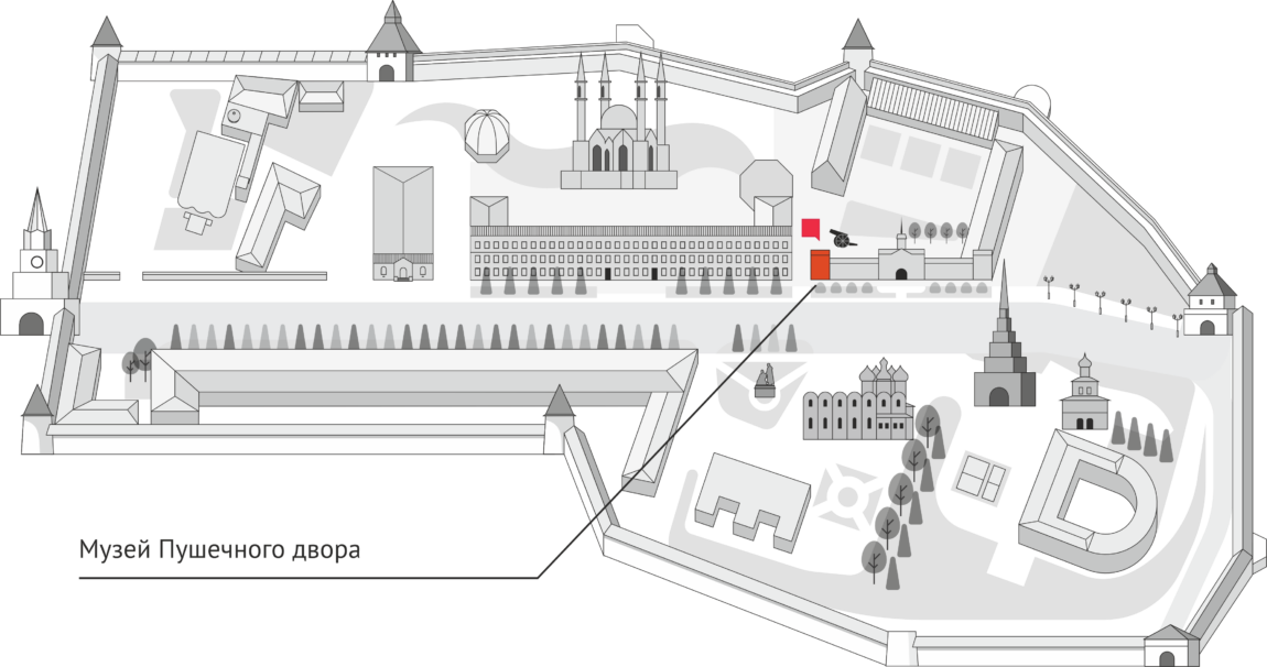 Казанская схема. Пушечный двор Казанского Кремля. Казанский музей пушечного двора. Казанский Кремль музей пушечного двора Литейная яма. Казанский Кремль план схема.